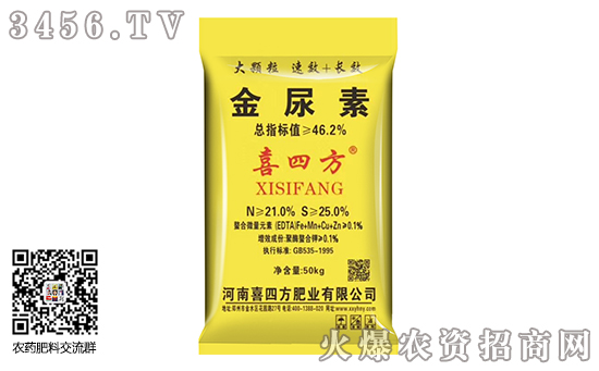 2020年1月19日國內(nèi)尿素價(jià)格市場行情日報(bào) 2020年1月19日國內(nèi)尿素價(jià)格市場行情日報(bào)