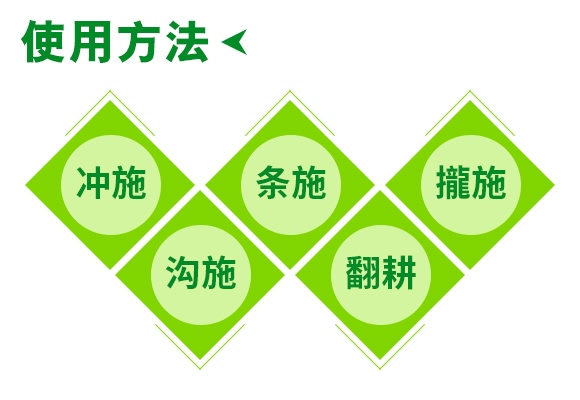 復(fù)合肥料15-6-26-沃魯特 復(fù)合肥料15-6-26-沃魯特