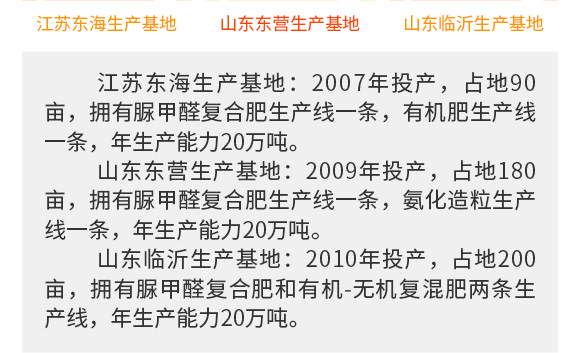 穩(wěn)定性液體緩釋氮肥-艾貝斯-普創(chuàng) 穩(wěn)定性液體緩釋氮肥-艾貝斯-普創(chuàng)