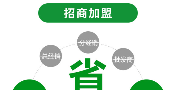 脲甲醛-緩釋摻混肥料24-22-6-貴天化 脲甲醛-緩釋摻混肥料24-22-6-貴天化