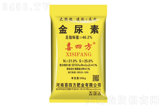 尿素價格小幅波動!2020-11-21今日尿素價格行情報價 尿素價格小幅波動!2020-11-21今日尿素價格行情報價