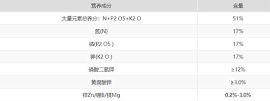 榛勮厫閰擱捑澶嶅悎鑲?7-17-17-縐戣禌寰?瀹夐槼涓洓1.jpg 榛勮厫閰擱捑澶嶅悎鑲?7-17-17-縐戣禌寰?瀹夐槼涓洓1.jpg